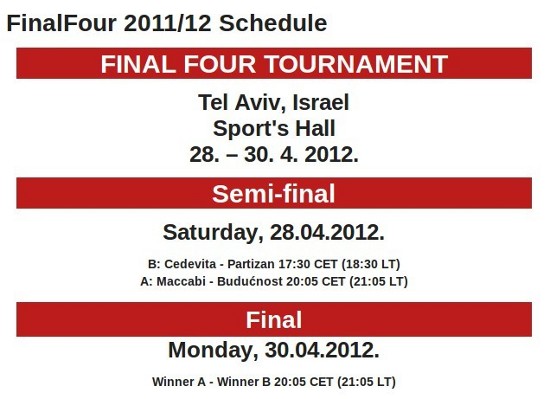 aba adriatic schedule